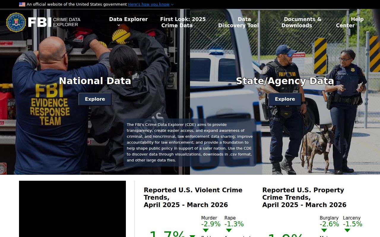 Bunker criminal records official FBI crime data search
